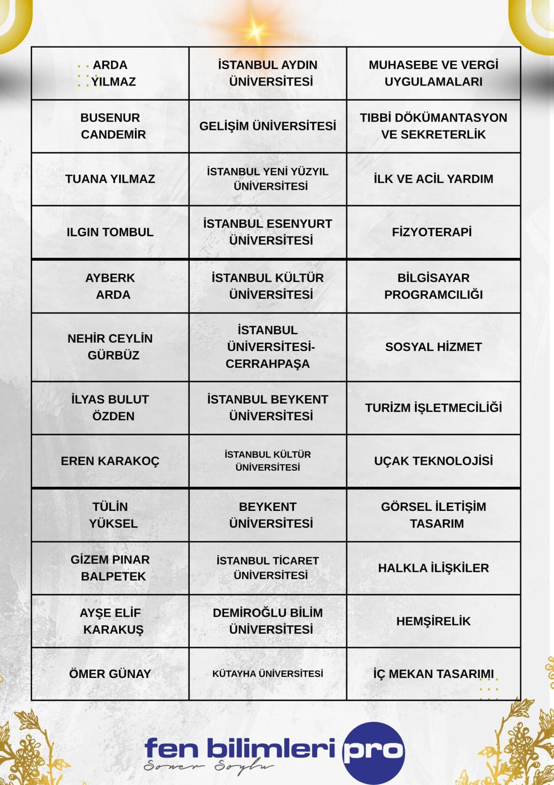 WhatsApp Görsel 2025-07-28 saat 14.34.25_561cb70d