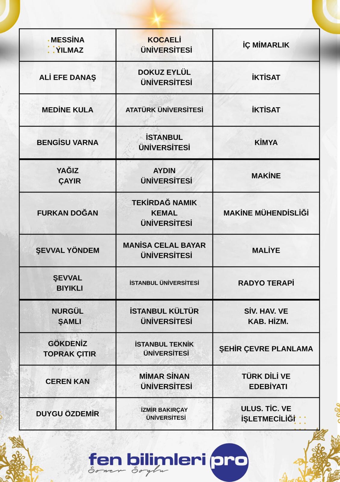 WhatsApp Görsel 2025-07-28 saat 14.34.25_acc3c62d