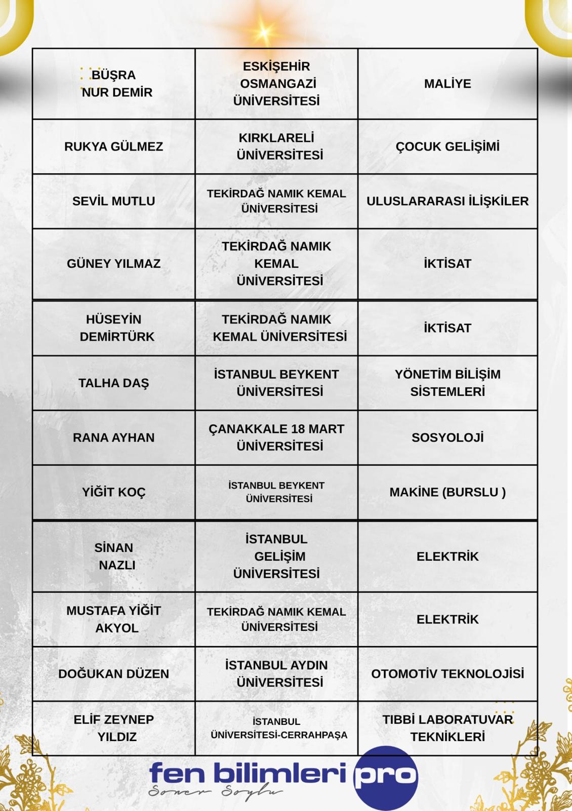 WhatsApp Görsel 2025-07-28 saat 14.34.25_f602ebaf