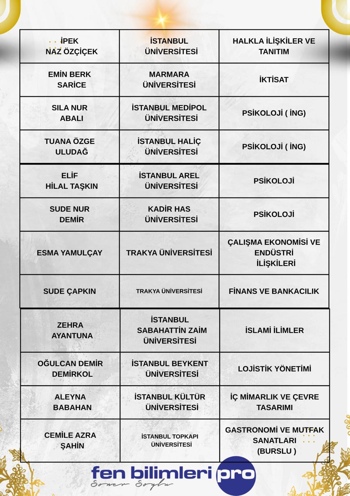 WhatsApp Görsel 2025-07-28 saat 14.34.26_105cc8b6