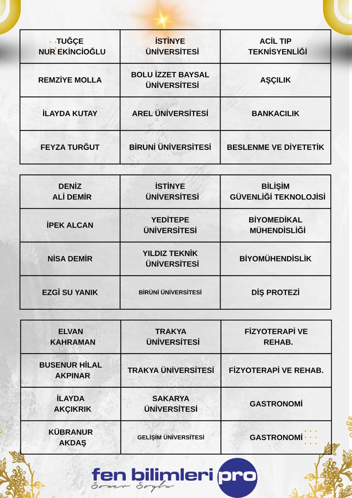 WhatsApp Görsel 2025-07-28 saat 14.34.26_51f5630e