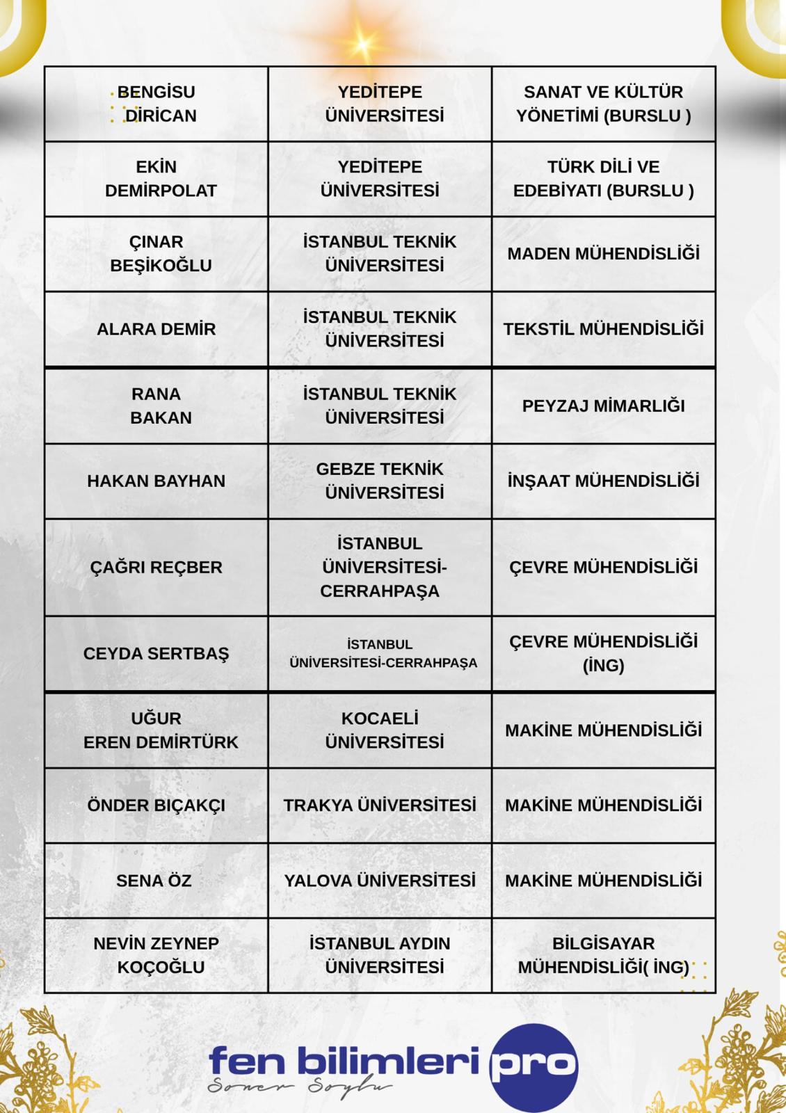 WhatsApp Görsel 2025-07-28 saat 14.34.27_37f28119